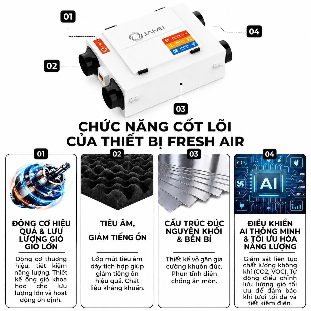 Tổng quan các công nghệ trên máy cấp khí tươi JAMIJ